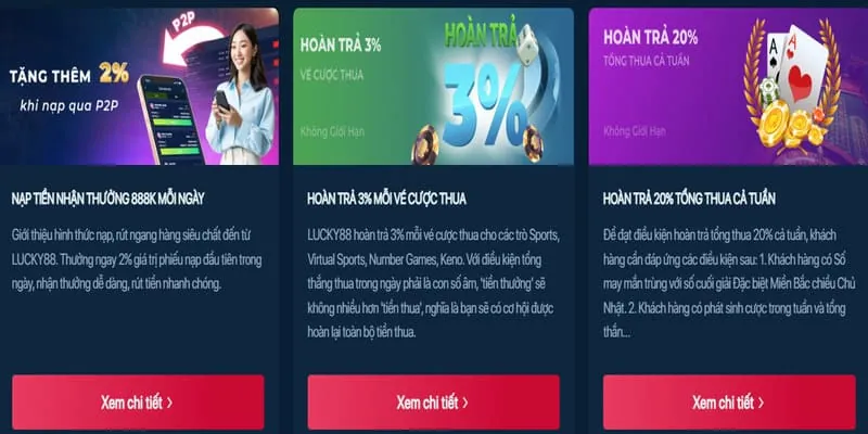 Ưu đãi và khuyến mãi Bongda88