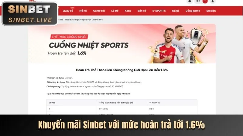 Sự kiện săn cá vàng Bongda88